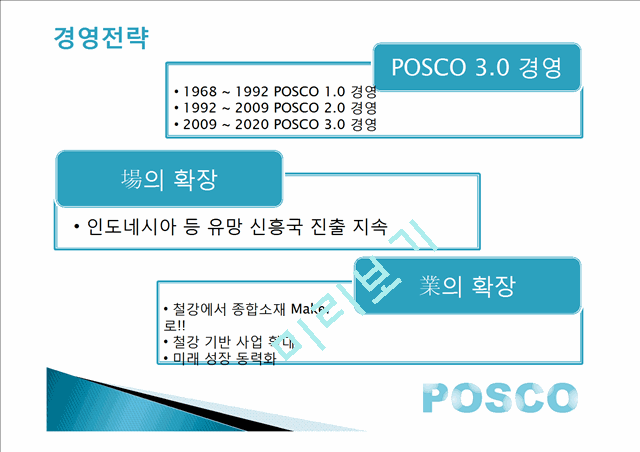 포스코 기업분석,기업목표 포스코 경영전략,포스코 인적자원관리,브랜드마케팅,서비스마케팅,글로벌경영,사례분석,swot,stp,4p   (7 )